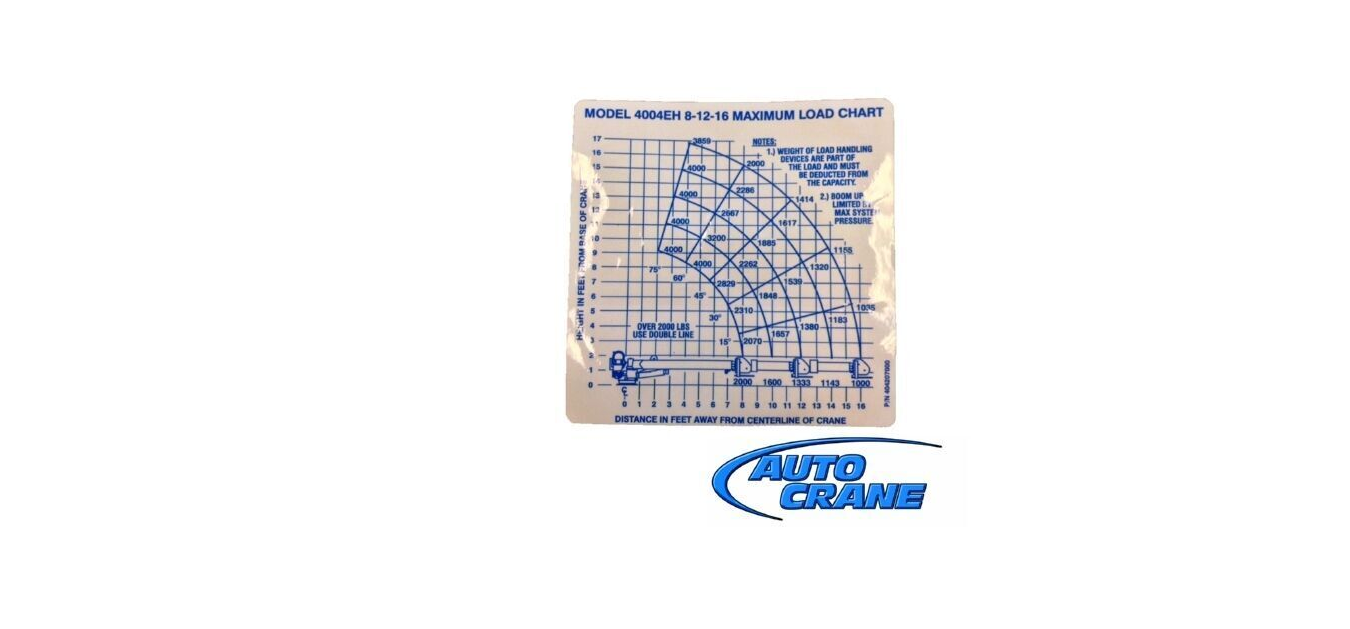 Auto Crane Load Chart for 4004EH Series Cranes